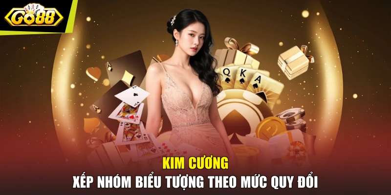 Kim cương xếp nhóm biểu tượng theo mức quy đổi