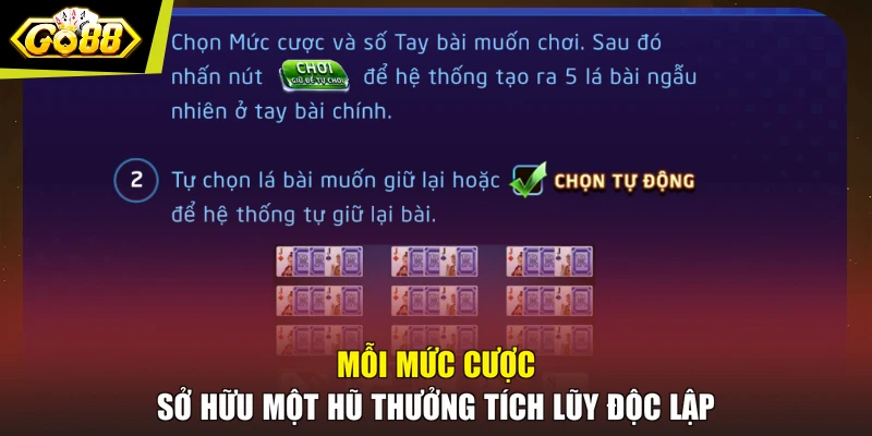Mỗi mức cược sở hữu một hũ thưởng tích lũy độc lập