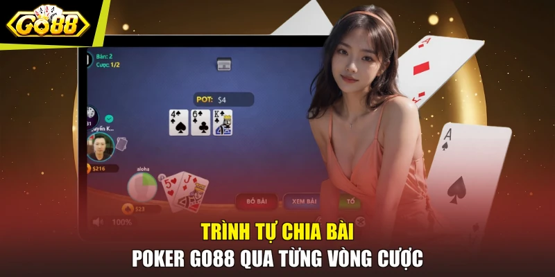 Trình tự chia bài Poker GO88 qua từng vòng cược